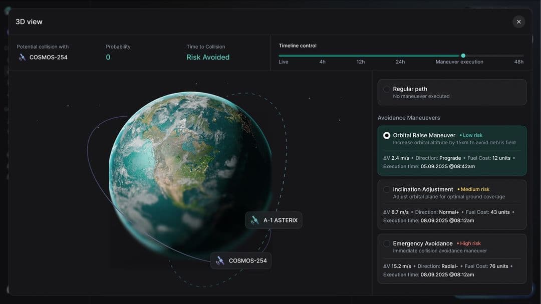SpaceGuardian dashboard